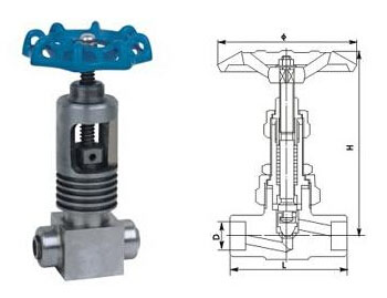 GJ61Y承插焊针型阀产品结构图