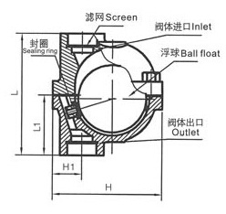 CS11Hʽ